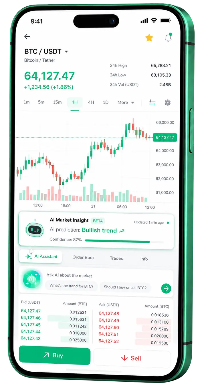 Kuok Ai β mobile trading platform Kuok Ai mobile market workspace